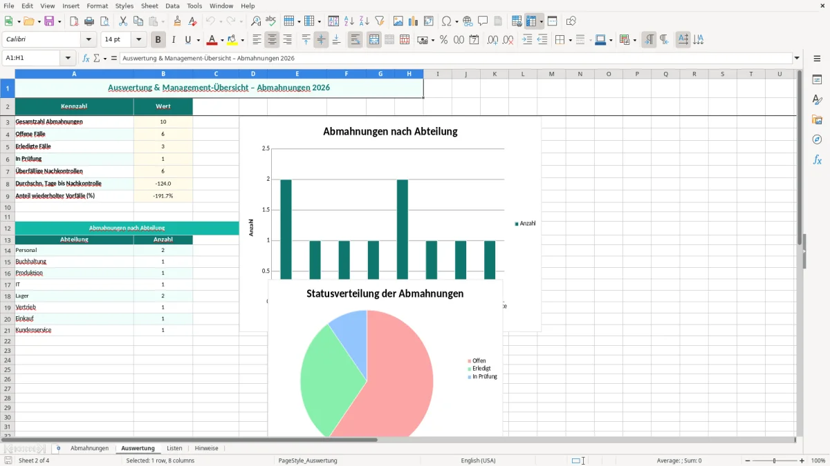 Captura de tela 2: Aba Auswertung - Planilha Excel abmahnung dokumentation excel vorlage