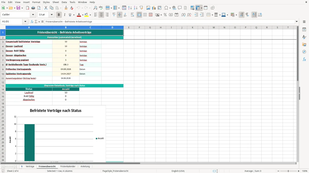 Captura de tela 2: Aba Fristenübersicht - Planilha Excel befristung fristen tracker excel vorlage