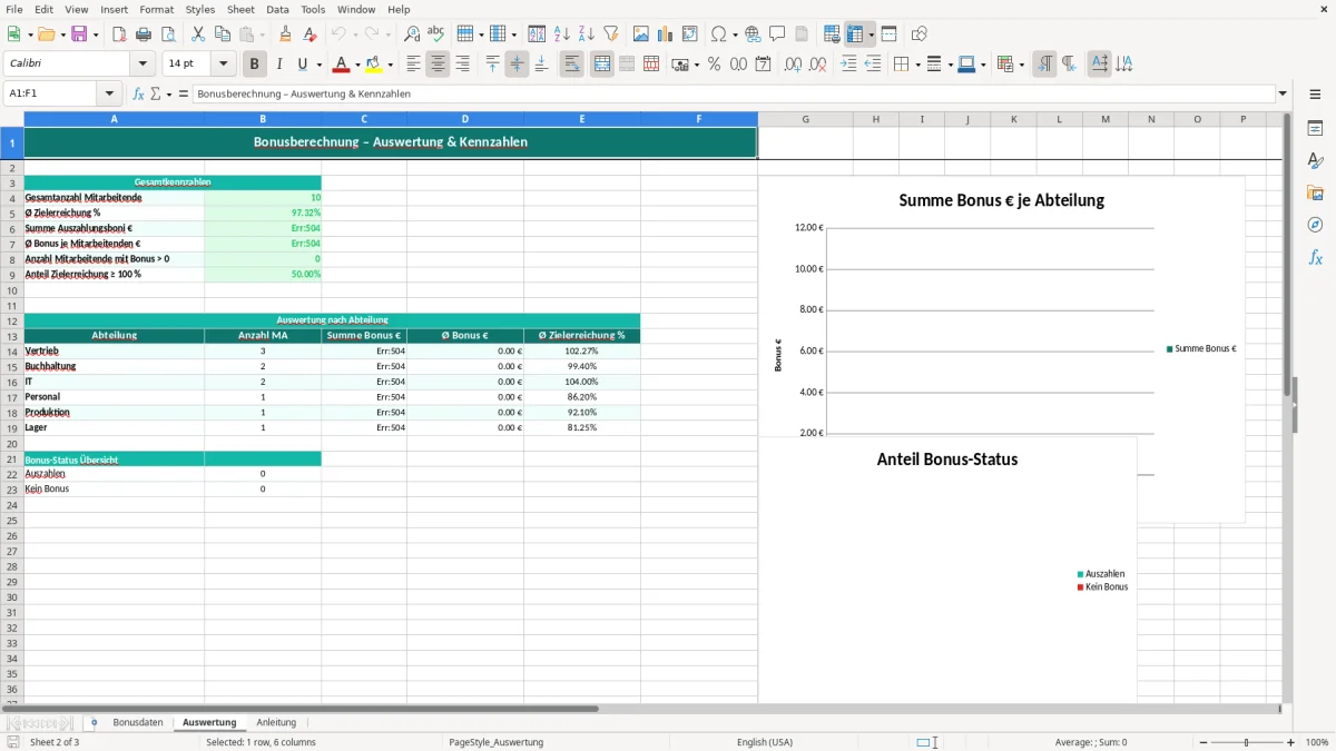 Captura de tela 2: Aba Auswertung - Planilha Excel bonusberechnung excel vorlage