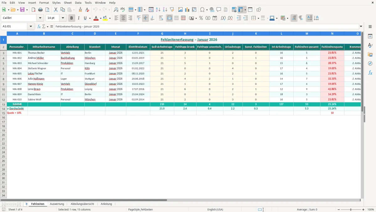 Captura de tela 1: Aba Fehlzeiten - Planilha Excel fehlzeitenquote excel vorlage