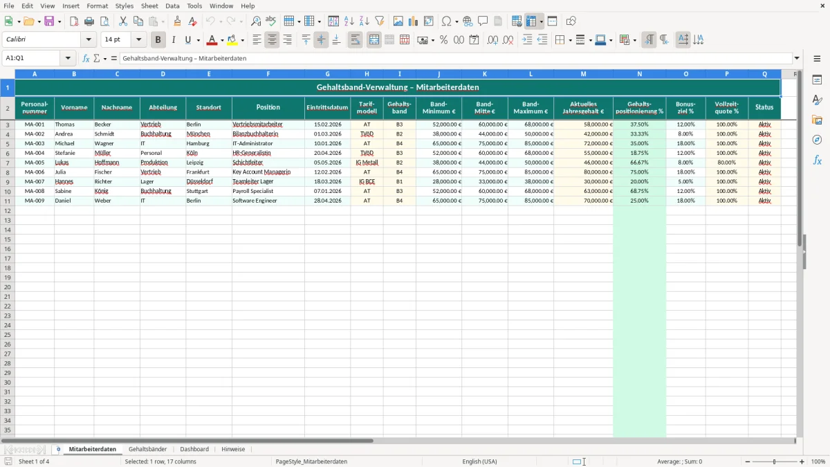 Captura de tela 1: Aba Mitarbeiterdaten - Planilha Excel gehaltsband excel vorlage