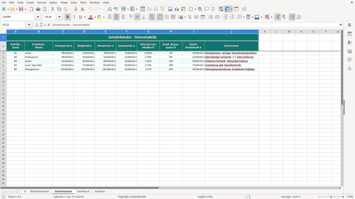 Captura de tela 2: Aba Gehaltsbänder - Planilha Excel gehaltsband excel vorlage