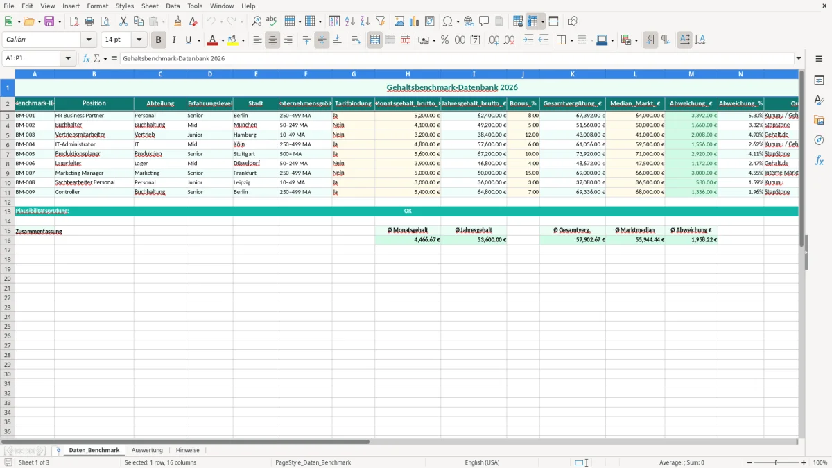 Captura de tela 1: Aba Daten_Benchmark - Planilha Excel gehaltsbenchmark excel vorlage