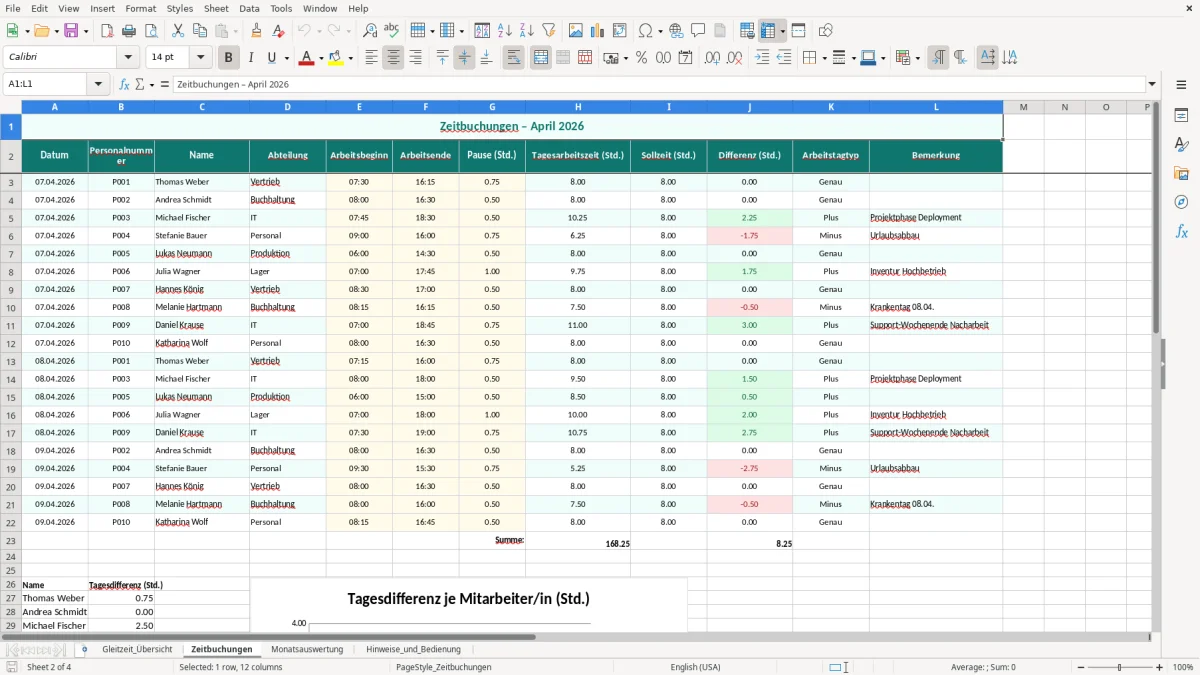 Captura de tela 2: Aba Zeitbuchungen - Planilha Excel gleitzeit rechner excel vorlage