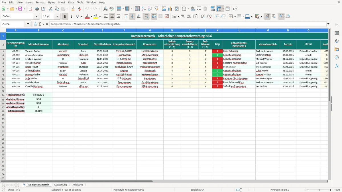 Captura de tela 1: Aba Kompetenzmatrix - Planilha Excel kompetenzmatrix excel vorlage