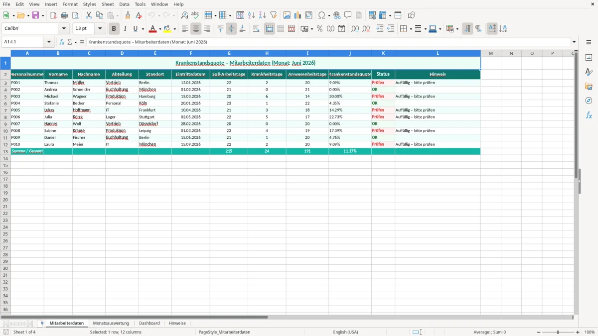 Captura de tela 1: Aba Mitarbeiterdaten - Planilha Excel krankenstandsquote excel vorlage