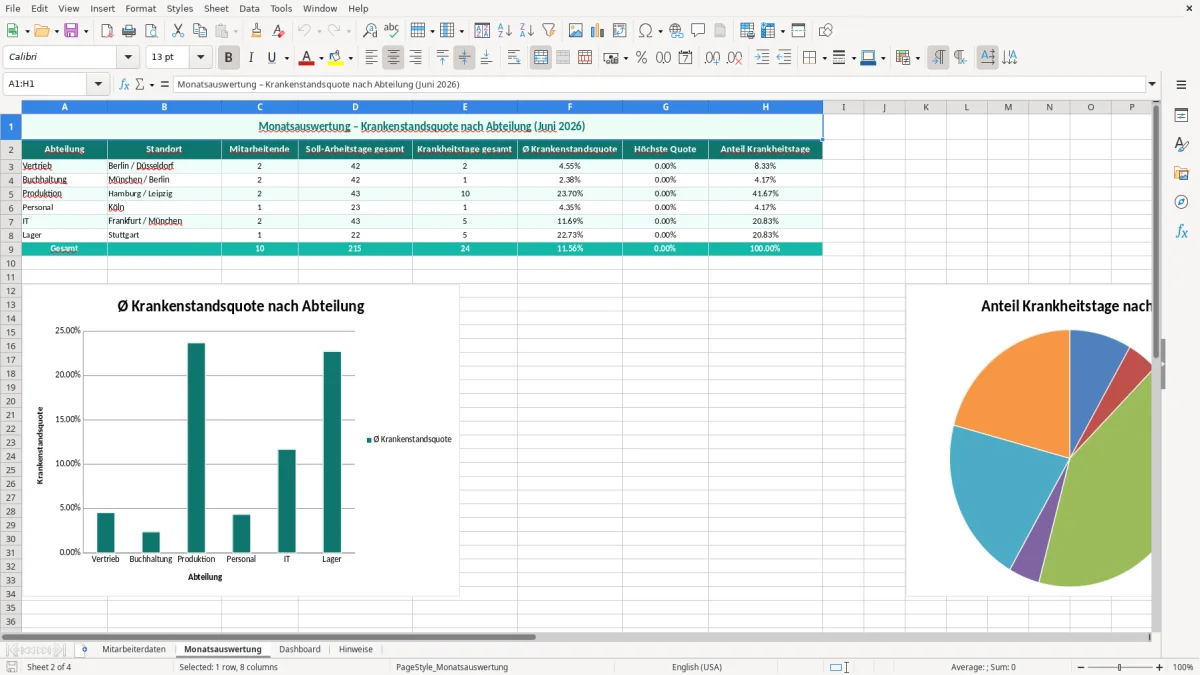 Captura de tela 2: Aba Monatsauswertung - Planilha Excel krankenstandsquote excel vorlage
