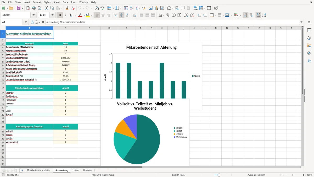 Captura de tela 2: Aba Auswertung - Planilha Excel mitarbeiterstammdaten excel vorlage