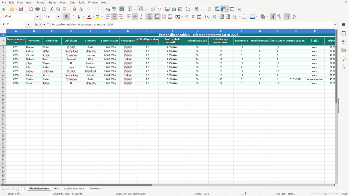 Captura de tela 1: Aba Mitarbeiterdaten - Planilha Excel personalkennzahlen excel vorlage