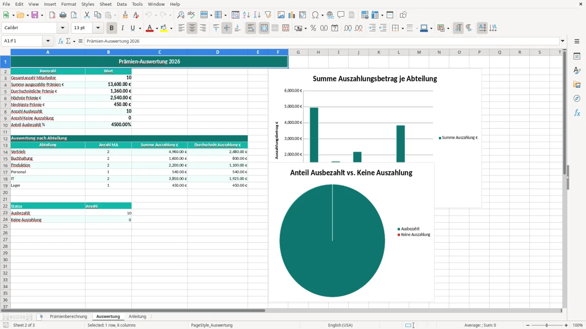 Captura de tela 2: Aba Auswertung - Planilha Excel prämienberechnung excel vorlage