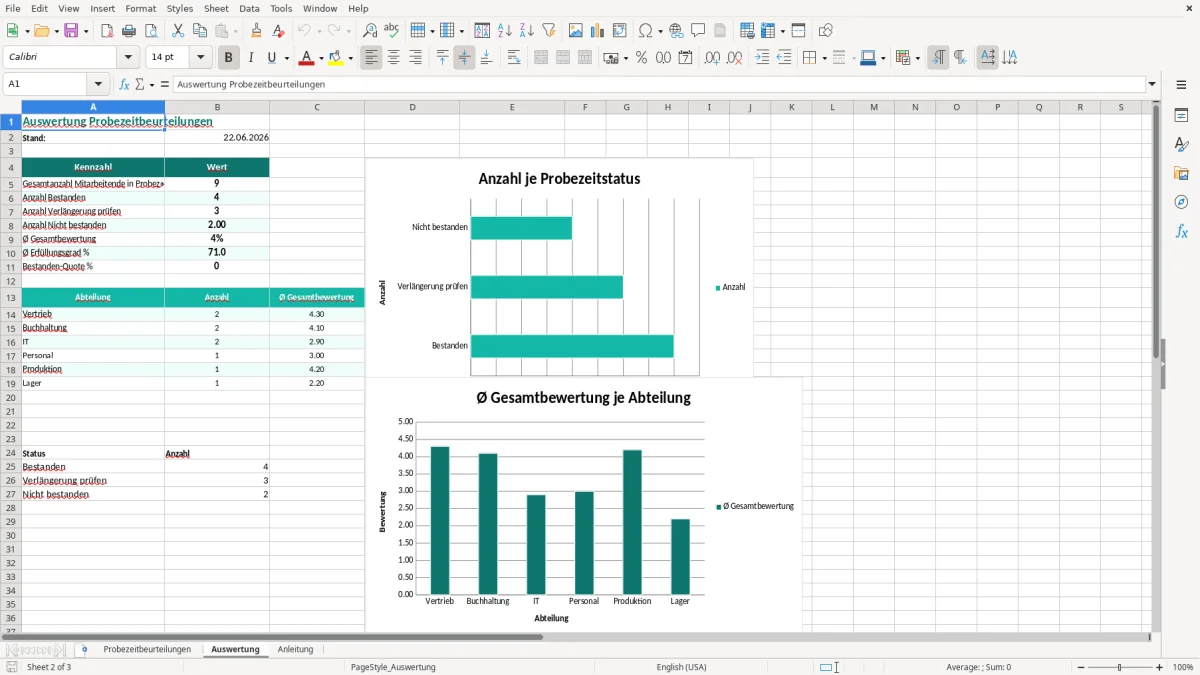 Captura de tela 2: Aba Auswertung - Planilha Excel probezeitbeurteilung excel vorlage