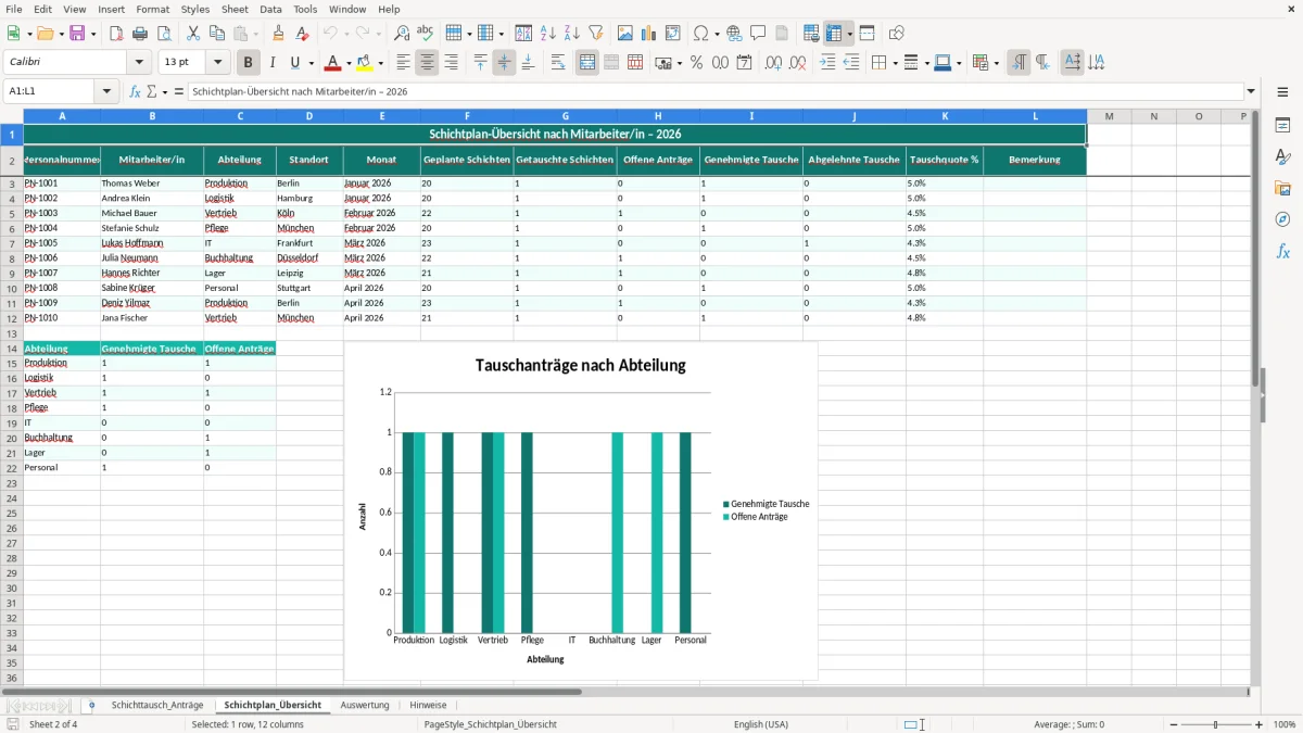 Captura de tela 2: Aba Schichtplan_Übersicht - Planilha Excel schichttausch excel vorlage