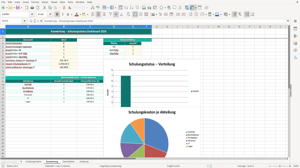 Captura de tela 2: Aba Auswertung - Planilha Excel schulungsmatrix excel vorlage