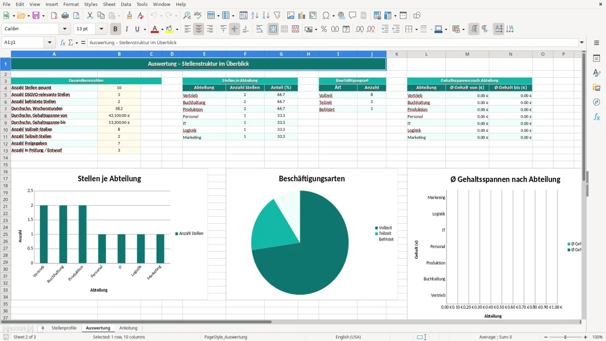 Captura de tela 2: Aba Auswertung - Planilha Excel stellenbeschreibung excel vorlage
