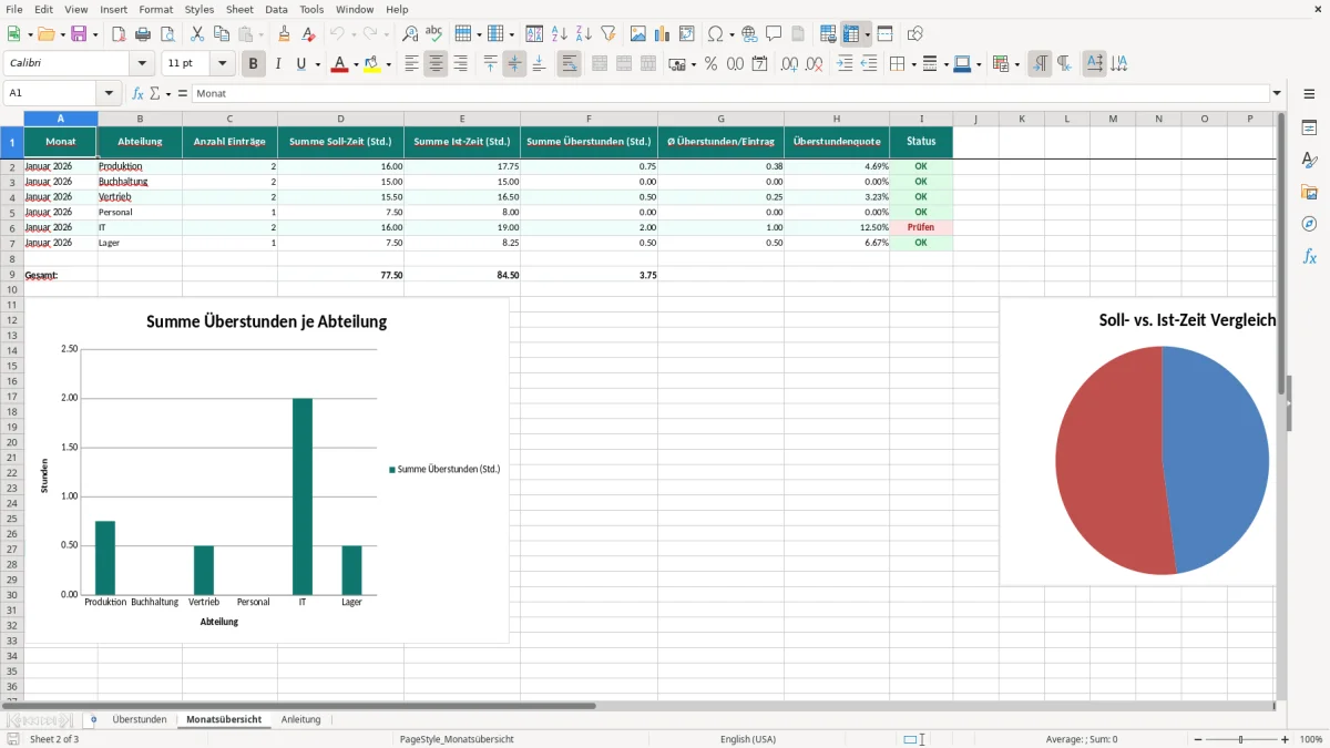 Captura de tela 2: Aba Monatsübersicht - Planilha Excel überstundenrechner excel vorlage