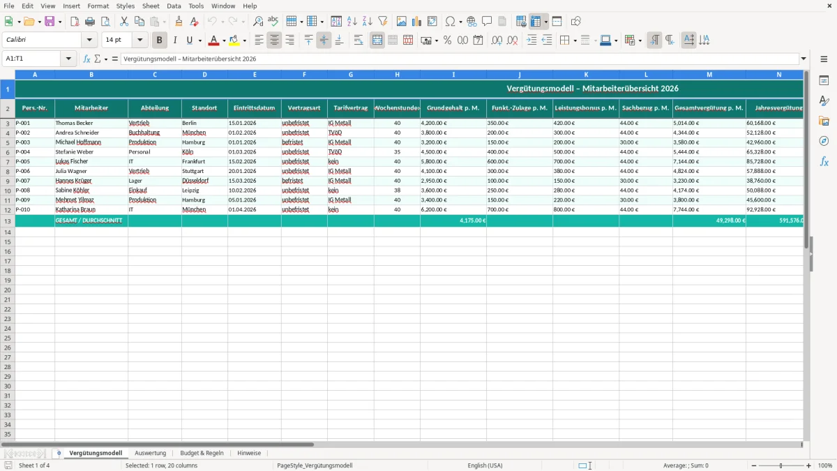 Captura de tela 1: Aba Vergütungsmodell - Planilha Excel vergütungsmodell excel vorlage