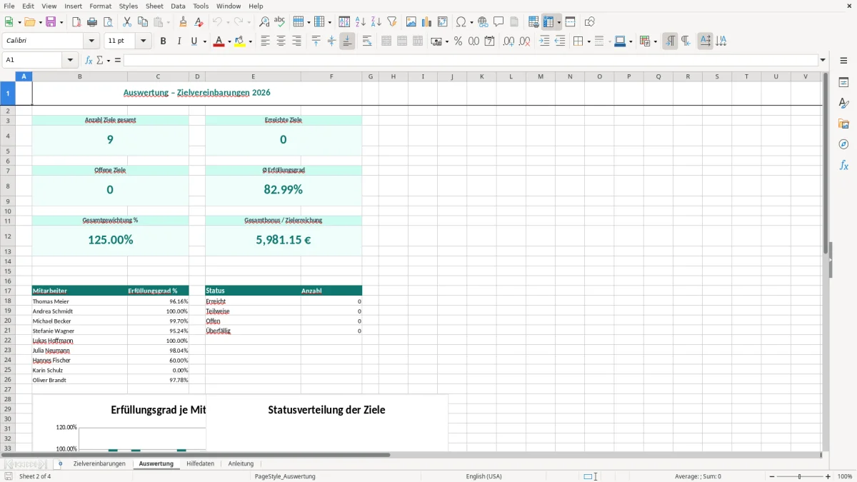 Captura de tela 2: Aba Auswertung - Planilha Excel zielvereinbarung excel vorlage