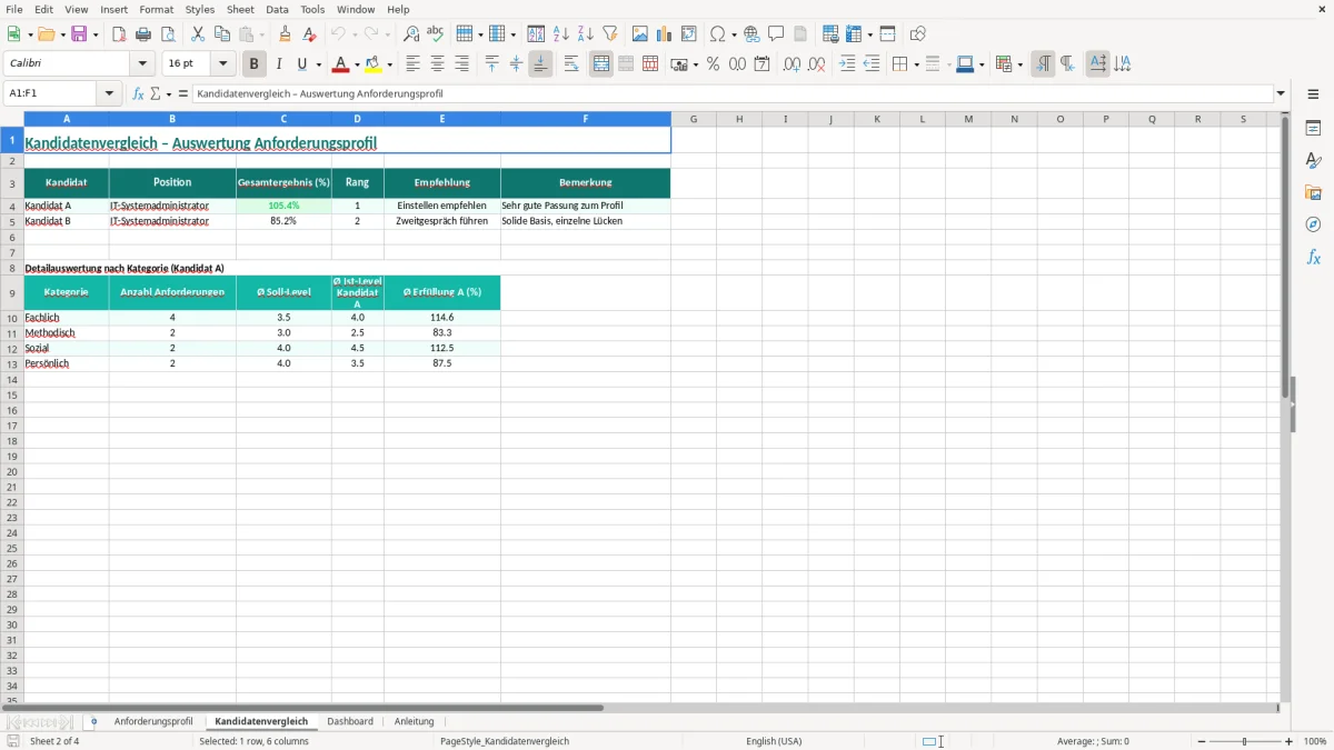 Captura de tela 2: Aba Kandidatenvergleich - Planilha Excel anforderungsprofil excel vorlage