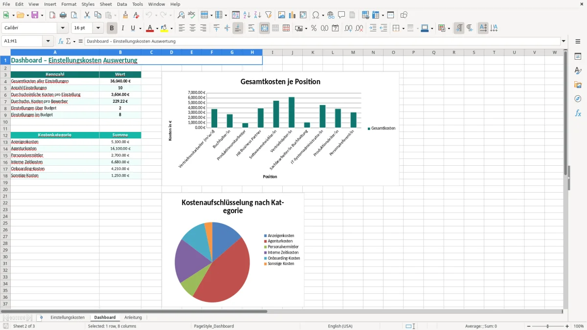 Captura de tela 2: Aba Dashboard - Planilha Excel einstellungskosten excel vorlage