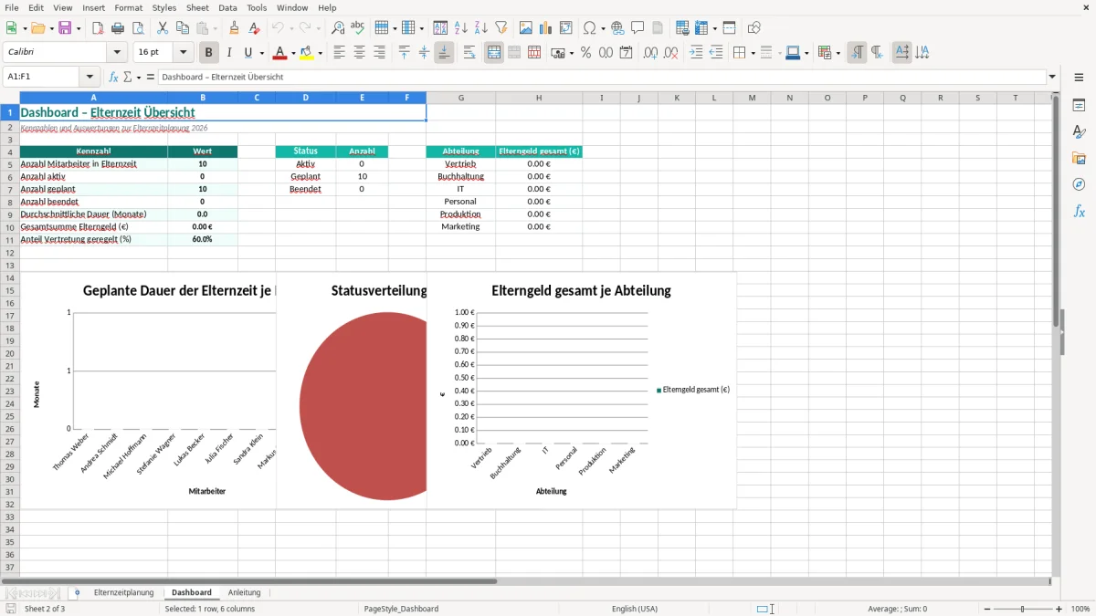 Captura de tela 2: Aba Dashboard - Planilha Excel elternzeit planung excel vorlage