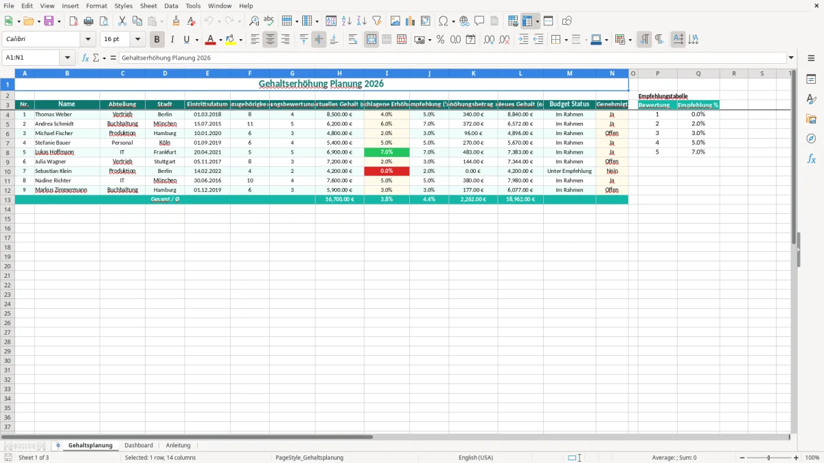 Captura de tela 1: Aba Gehaltsplanung - Planilha Excel gehaltserhöhung planung excel vorlage