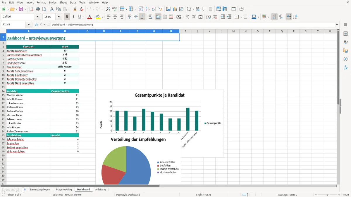 Captura de tela 3: Aba Dashboard - Planilha Excel interviewleitfaden excel vorlage