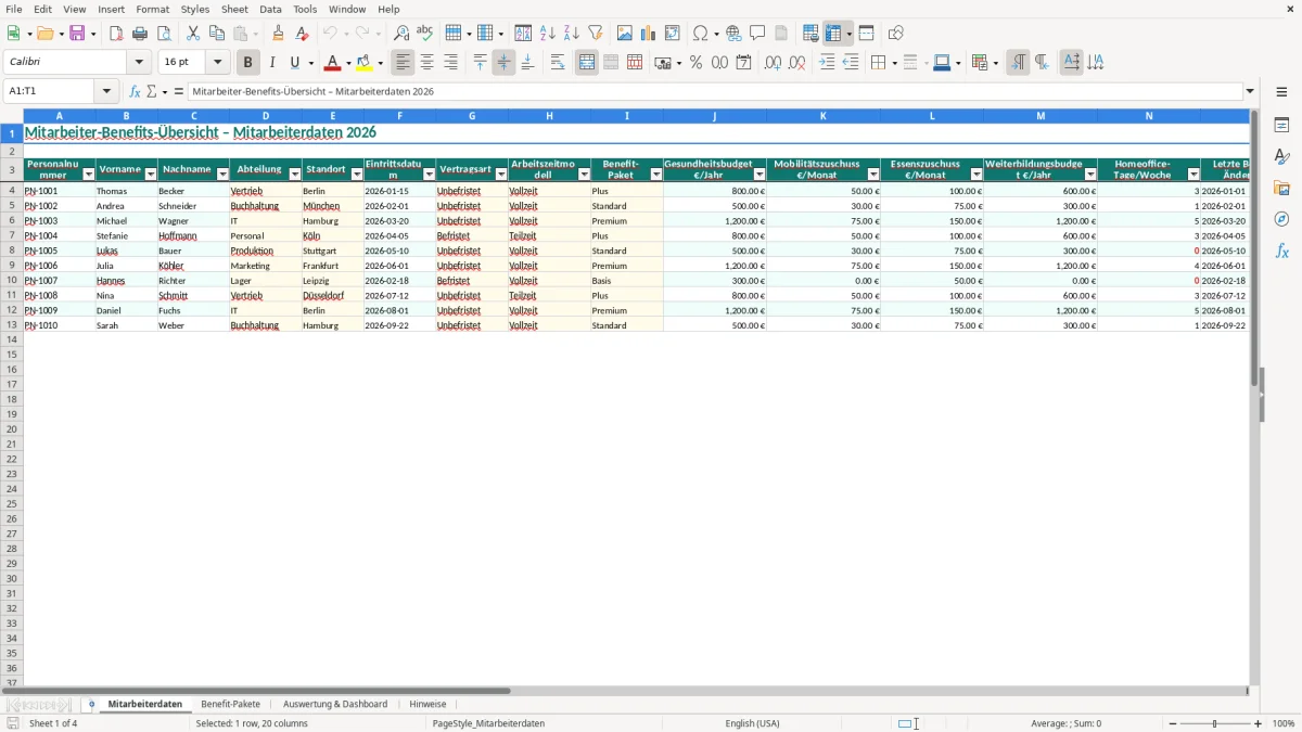 Captura de tela 1: Aba Mitarbeiterdaten - Planilha Excel mitarbeiter benefits übersicht excel vorlage
