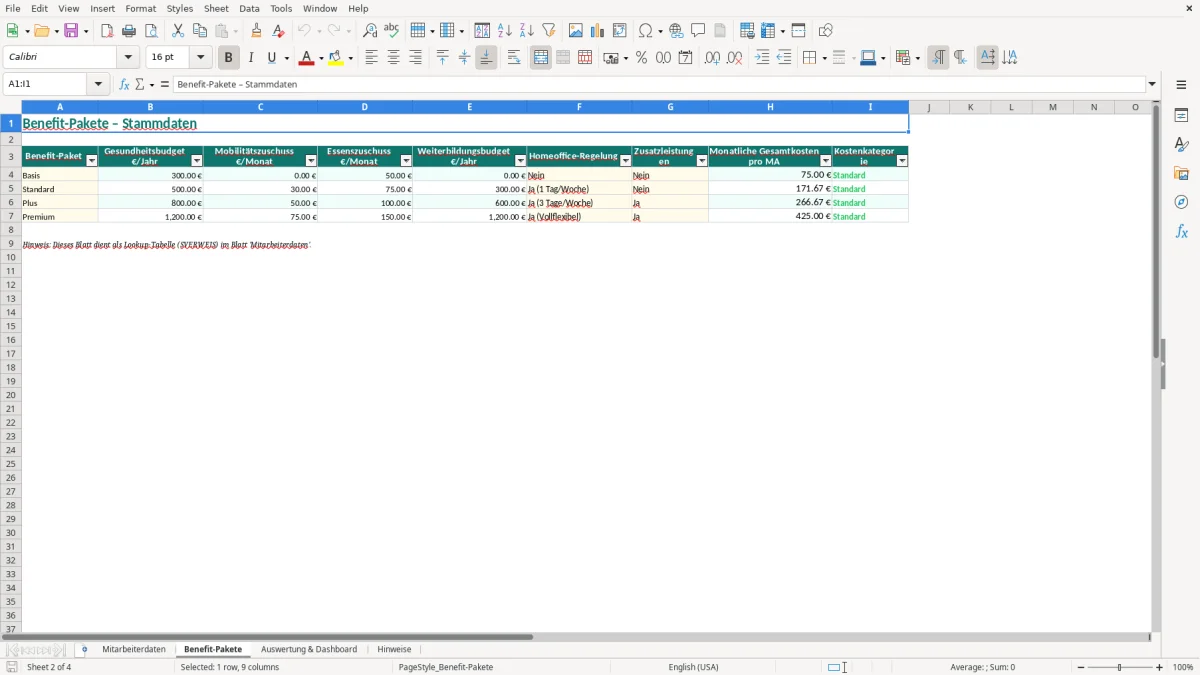 Captura de tela 2: Aba Benefit-Pakete - Planilha Excel mitarbeiter benefits übersicht excel vorlage