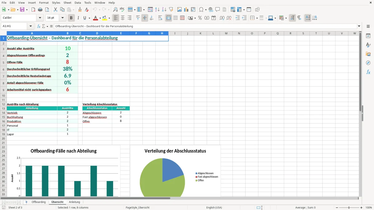 Captura de tela 2: Aba Übersicht - Planilha Excel offboarding checkliste excel vorlage