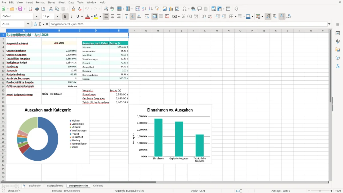 Captura de tela 3: Aba Budgetübersicht - Planilha Excel personalbudget excel vorlage