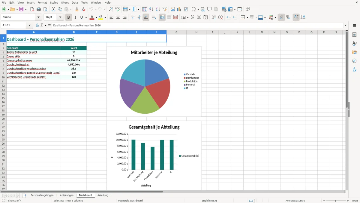 Captura de tela 3: Aba Dashboard - Planilha Excel personalfragebogen excel vorlage