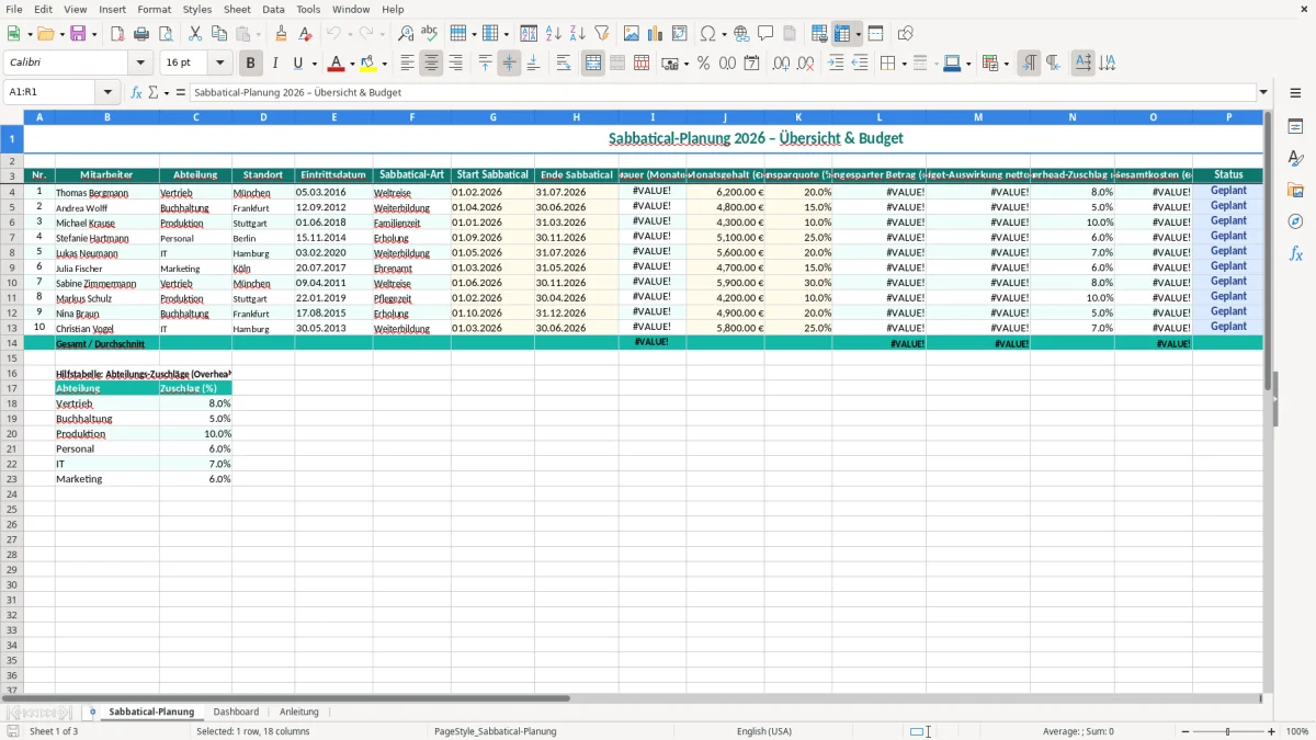 Captura de tela 1: Aba Sabbatical-Planung - Planilha Excel sabbatical planung excel vorlage