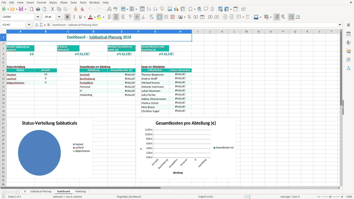 Captura de tela 2: Aba Dashboard - Planilha Excel sabbatical planung excel vorlage
