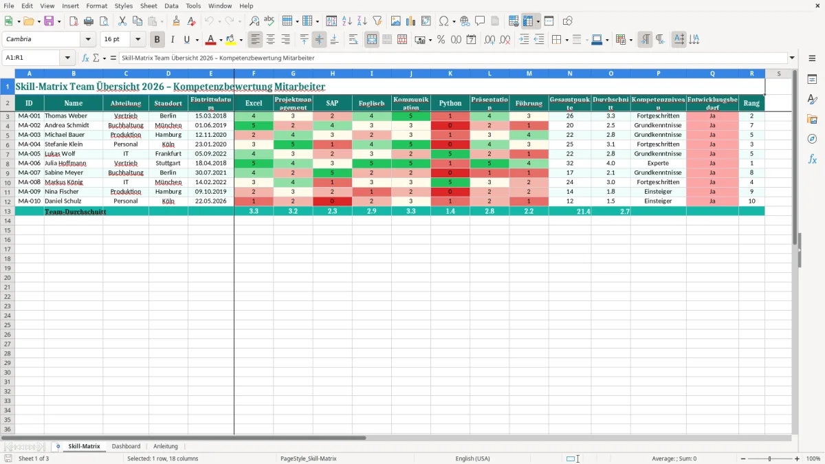 Captura de tela 1: Aba Skill-Matrix - Planilha Excel skill matrix excel vorlage