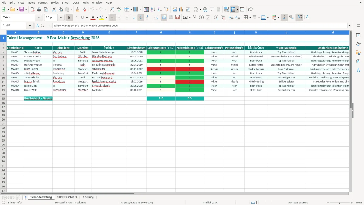Captura de tela 1: Aba Talent-Bewertung - Planilha Excel talent management 9 box excel vorlage
