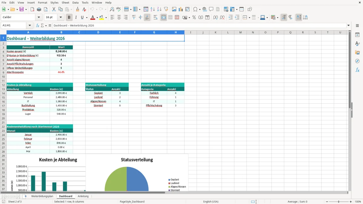 Captura de tela 2: Aba Dashboard - Planilha Excel weiterbildungsplan excel vorlage