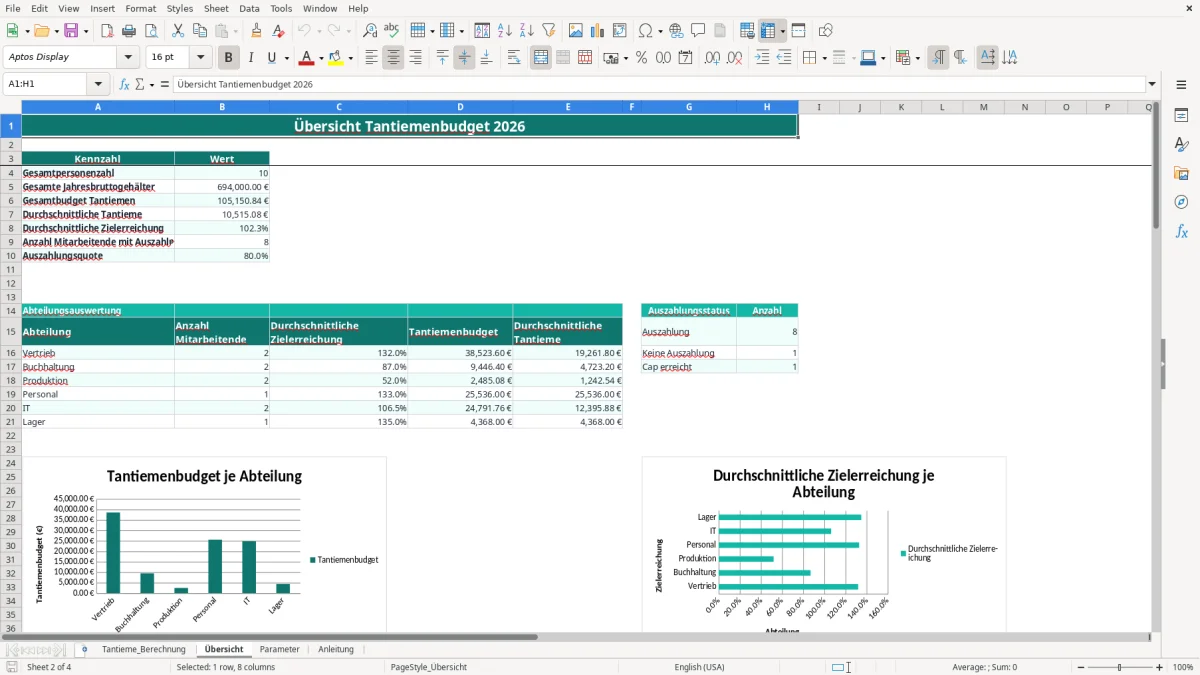 Captura de tela 2: Aba Übersicht - Planilha Excel tantieme berechnung excel vorlage