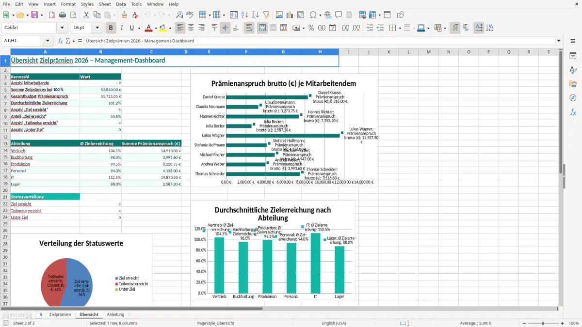 Captura de tela 2: Aba Übersicht - Planilha Excel zielprämie excel vorlage