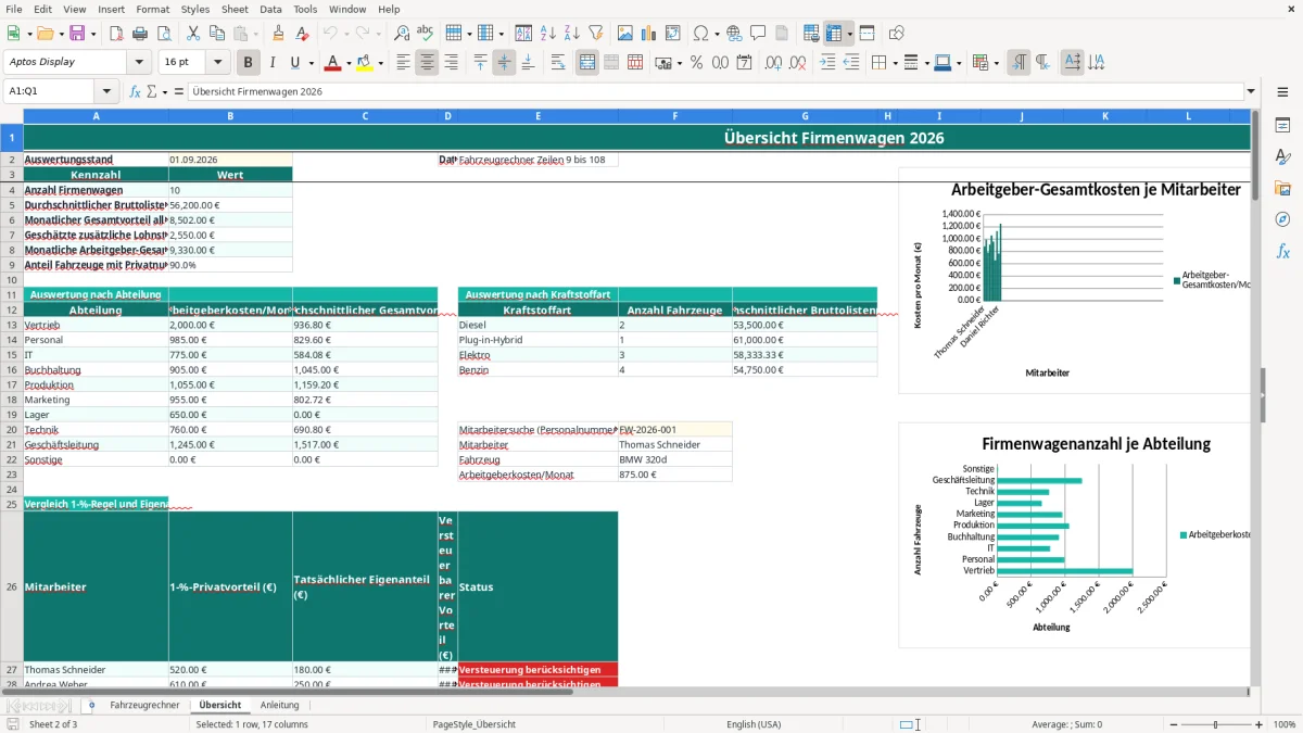 Captura de tela 2: Aba Übersicht - Planilha Excel firmenwagen rechner excel vorlage