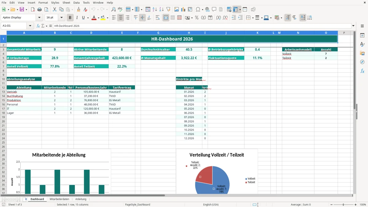 Captura de tela 1: Aba Dashboard - Planilha Excel hr dashboard excel vorlage