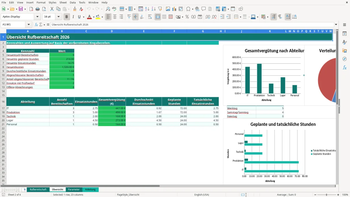 Captura de tela 2: Aba Übersicht - Planilha Excel rufbereitschaft excel vorlage