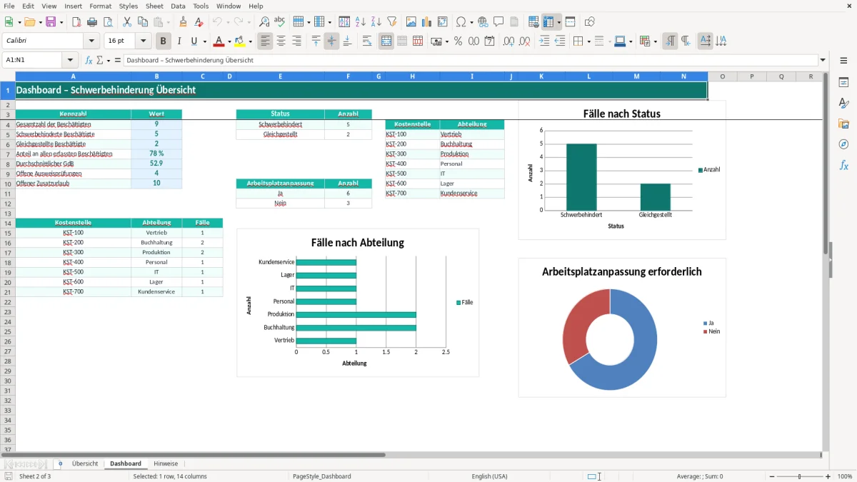 Captura de tela 2: Aba Dashboard - Planilha Excel schwerbehinderung übersicht excel vorlage